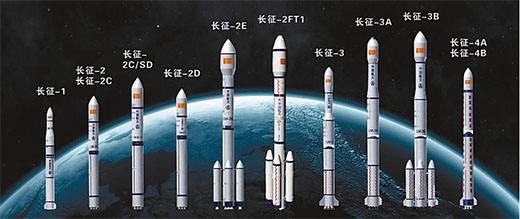 黑尔火箭图片