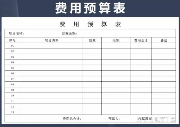 661套财务Excel财务报表模板,做会计报表不求人,可套用涵盖全了插图30 661套财务Excel财务报表模板,做会计报表不求人,可套用涵盖全了插图30