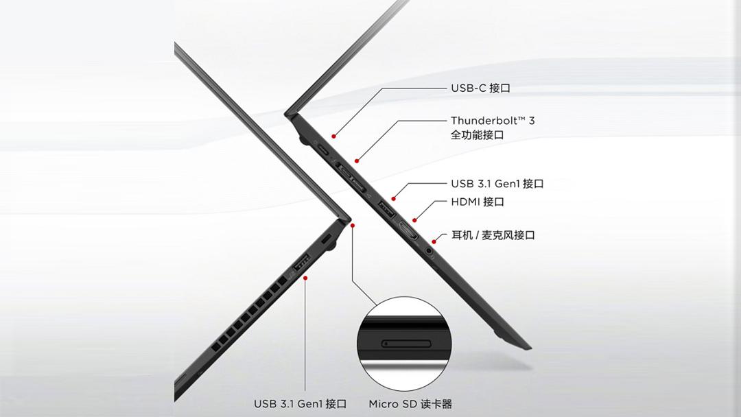 聊一聊thinkpadx132020英特尔款