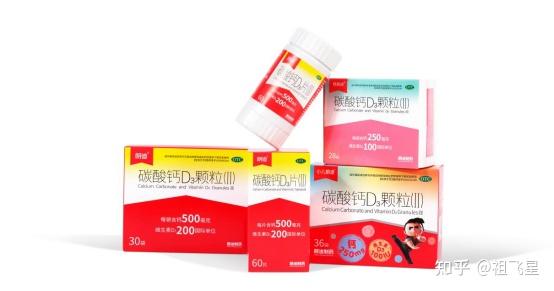 朗迪制药厚植大健康沃土,研制更适合国人体质的钙制剂 - 知乎