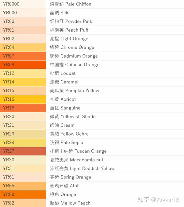 ria社copic马克笔读懂色号摆脱色卡