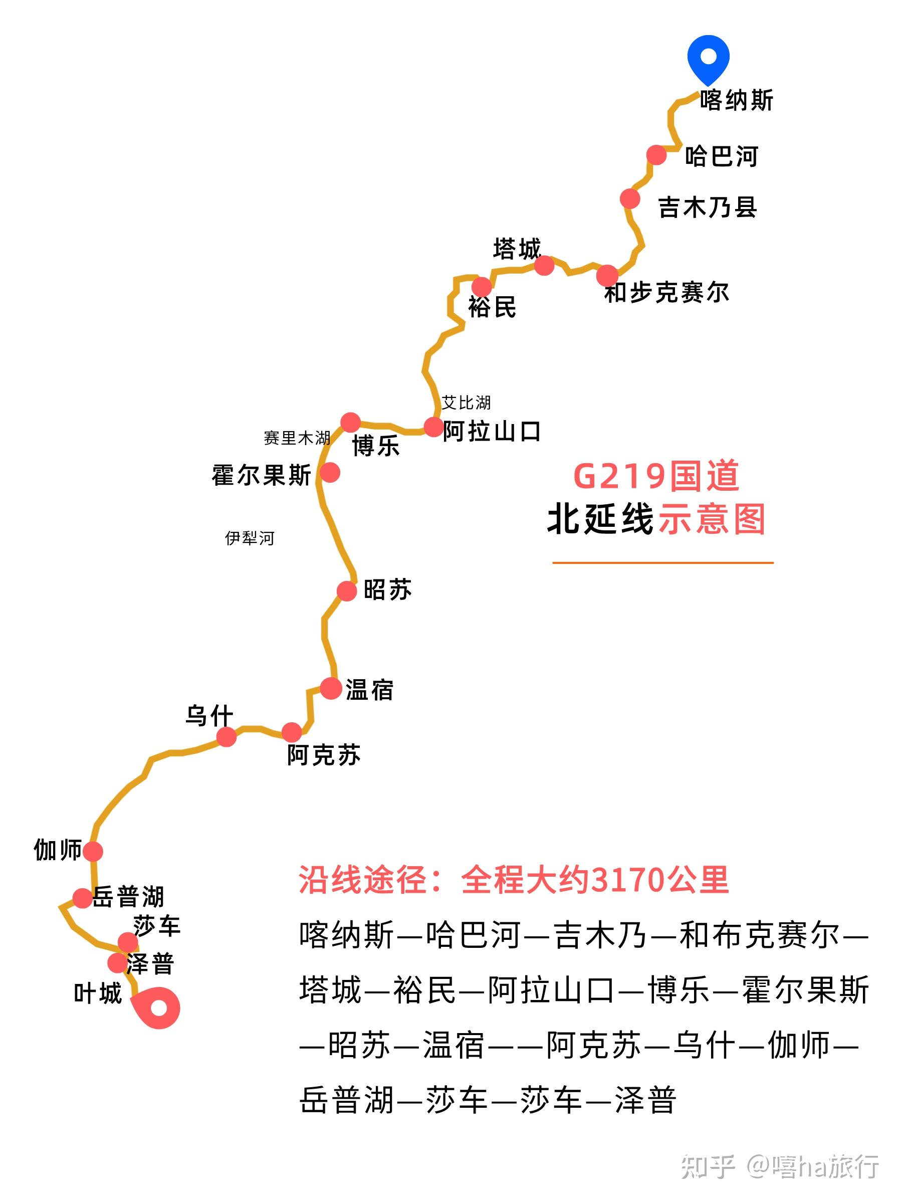 總聽大家說318國道那麼219國道怎麼樣