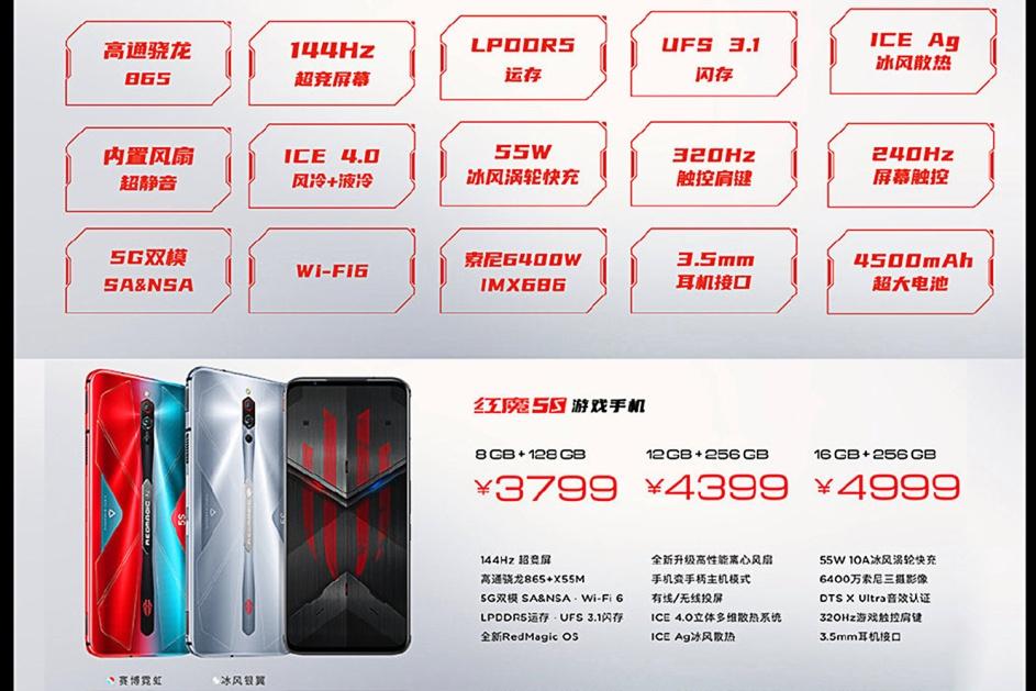 e资讯红魔5s又一游戏手机发布华为新机麦芒9售价2199起