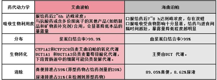 艾曲波帕说明书图片