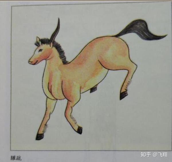 《山海经北山经》全图文怪兽讲解第一篇 - 知乎