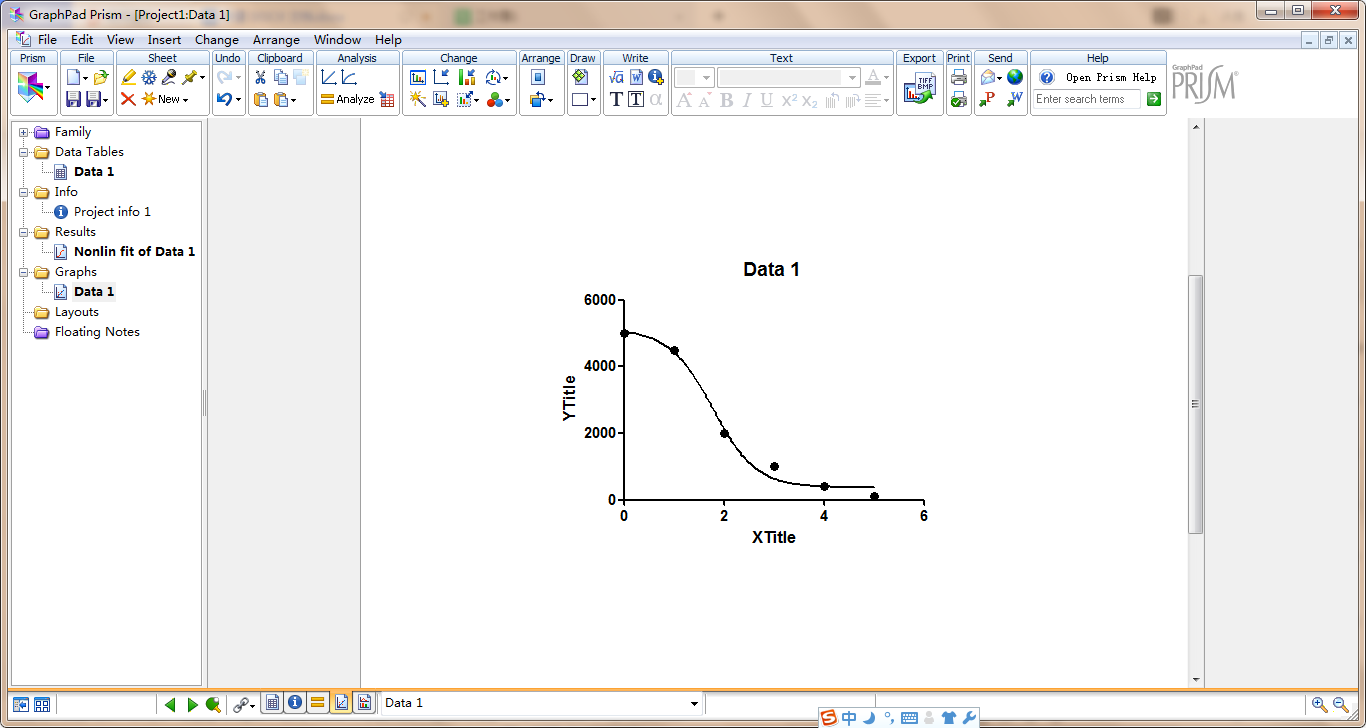 graphpad作图技巧(二)--拟合曲线 - 知乎