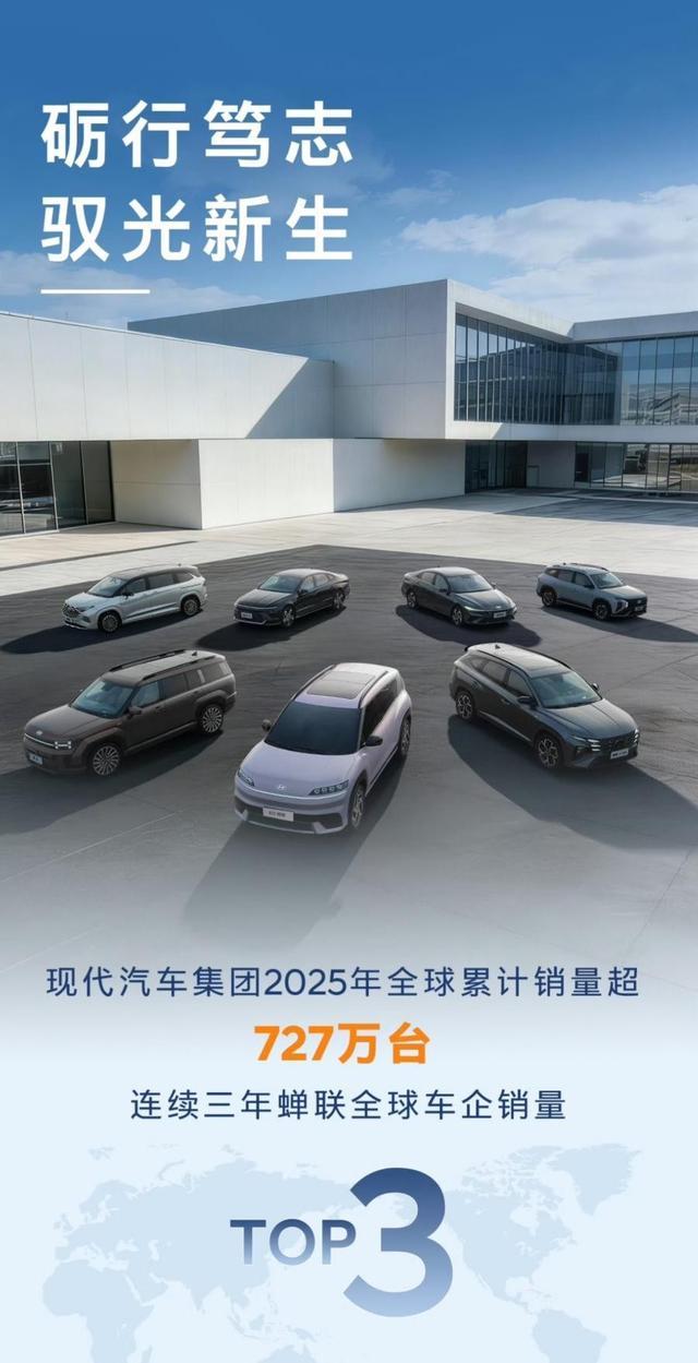 这就是你们瞧不起的现代:全球稳赚、中国反弹,2026正式翻身