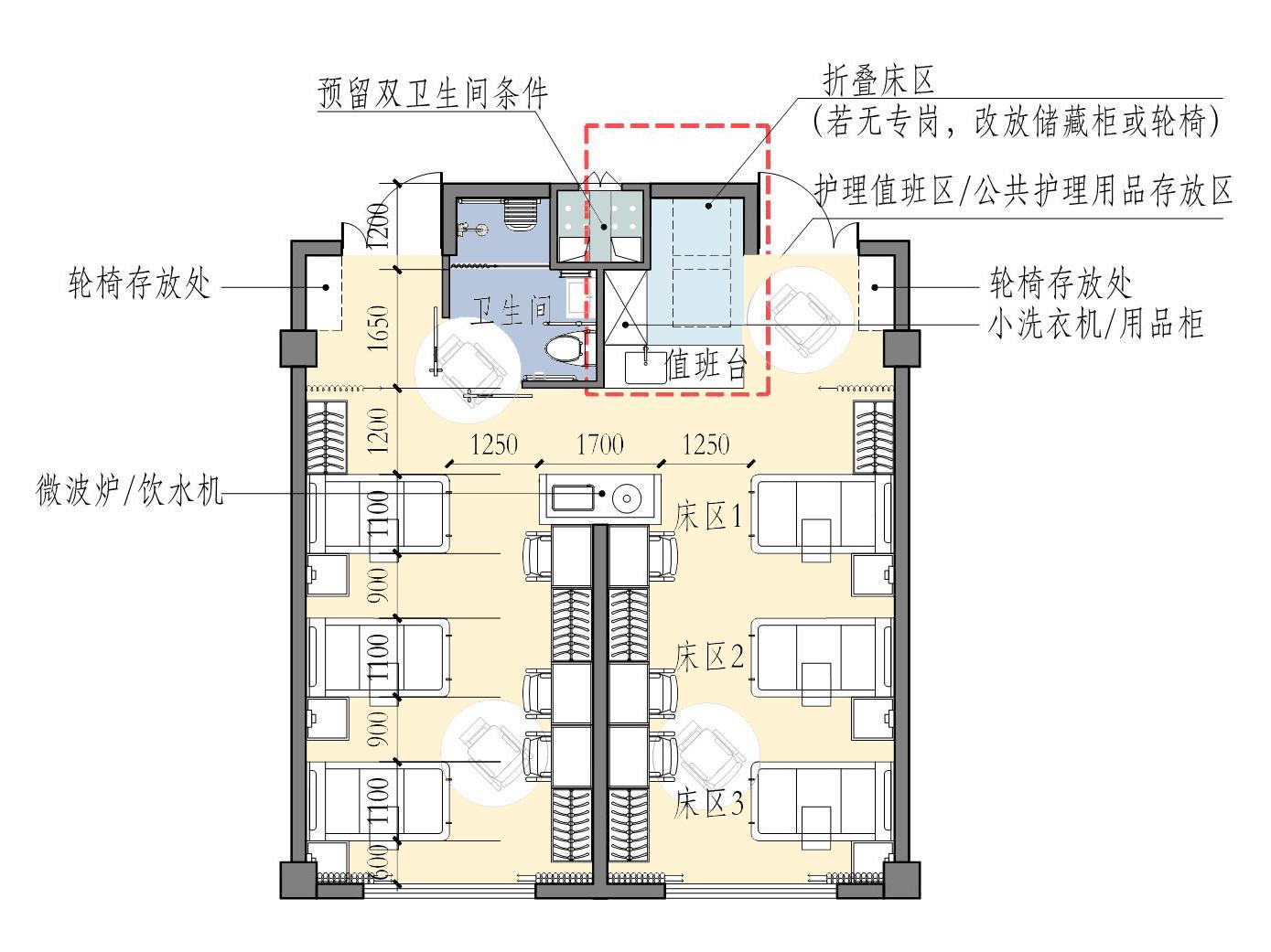 為了照料喪失生活自理能力的老人養老院有哪些人性化的設計