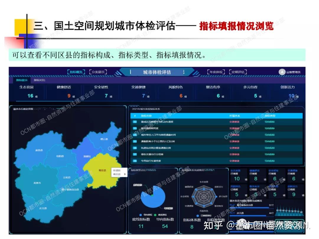 深圳2035年国土空间总体规划草案公示_城市