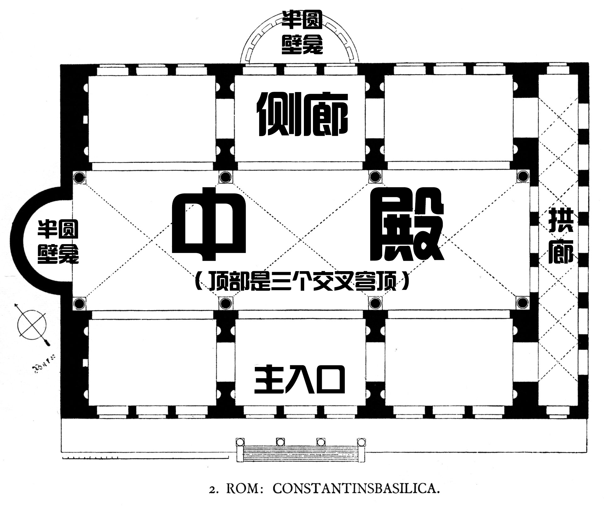 巴西利卡是指某一种形式的建筑还是指某一类功能的建筑