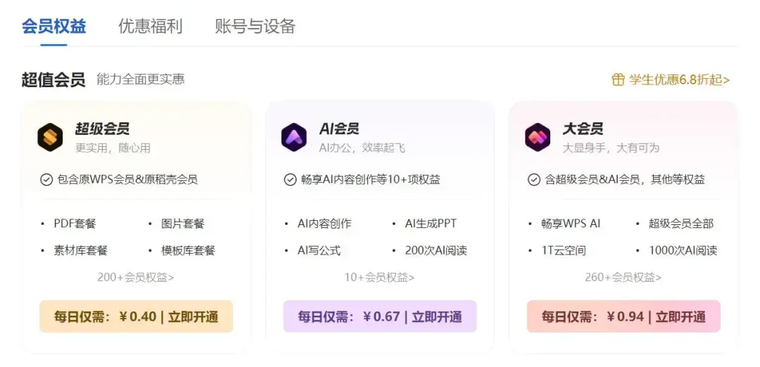 WPS玩会员“套娃”,背刺老用户,搞晕打工人 - 知乎