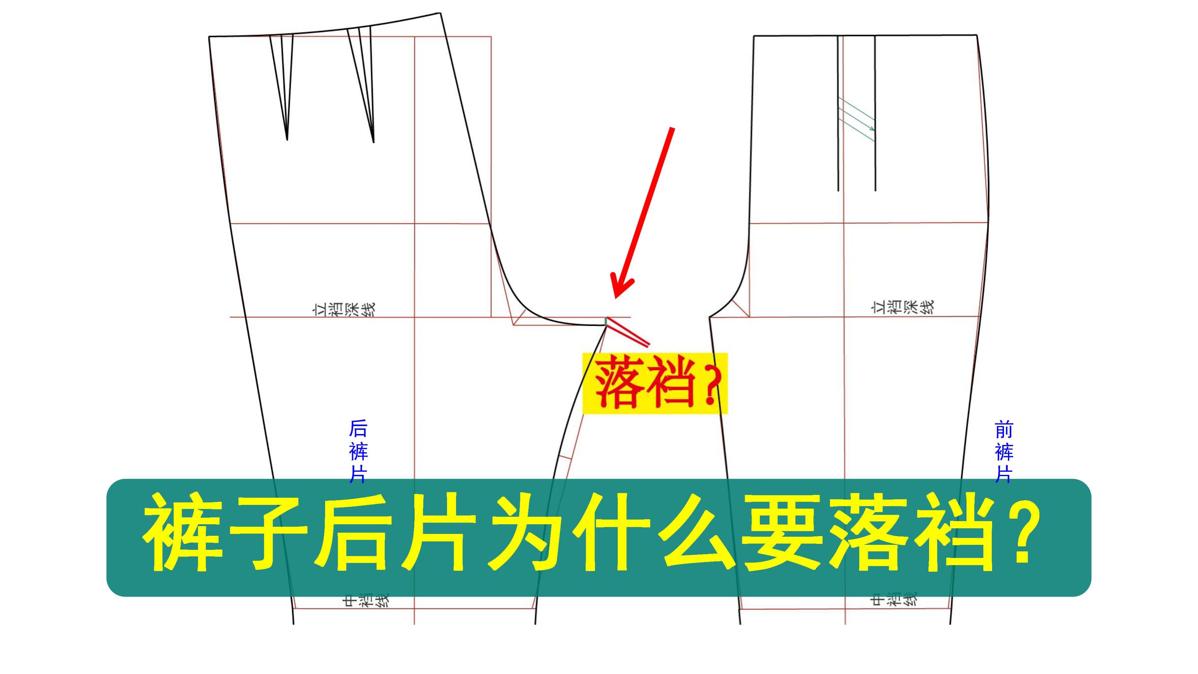 裤子立裆示意图图片