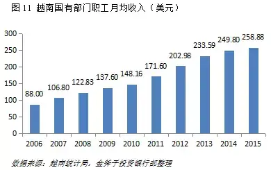 我国历年受高等教育人口比例_中国高等教育人口比例