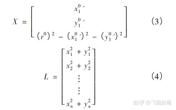 最小二乘拟合圆柱 - 知乎