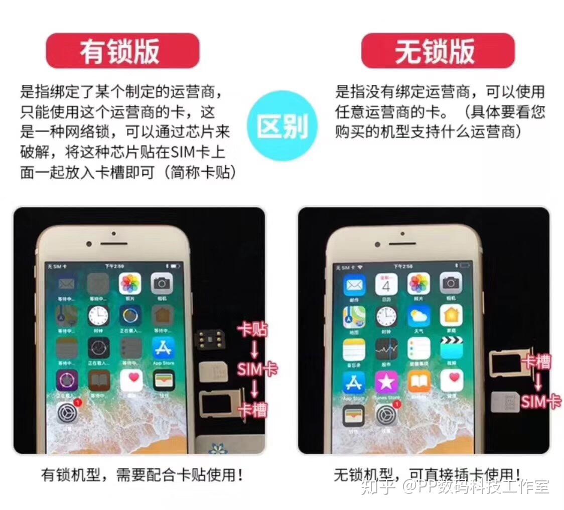 什么是苹果美版有锁卡贴机为什么卡贴机比国行便宜那么多呢