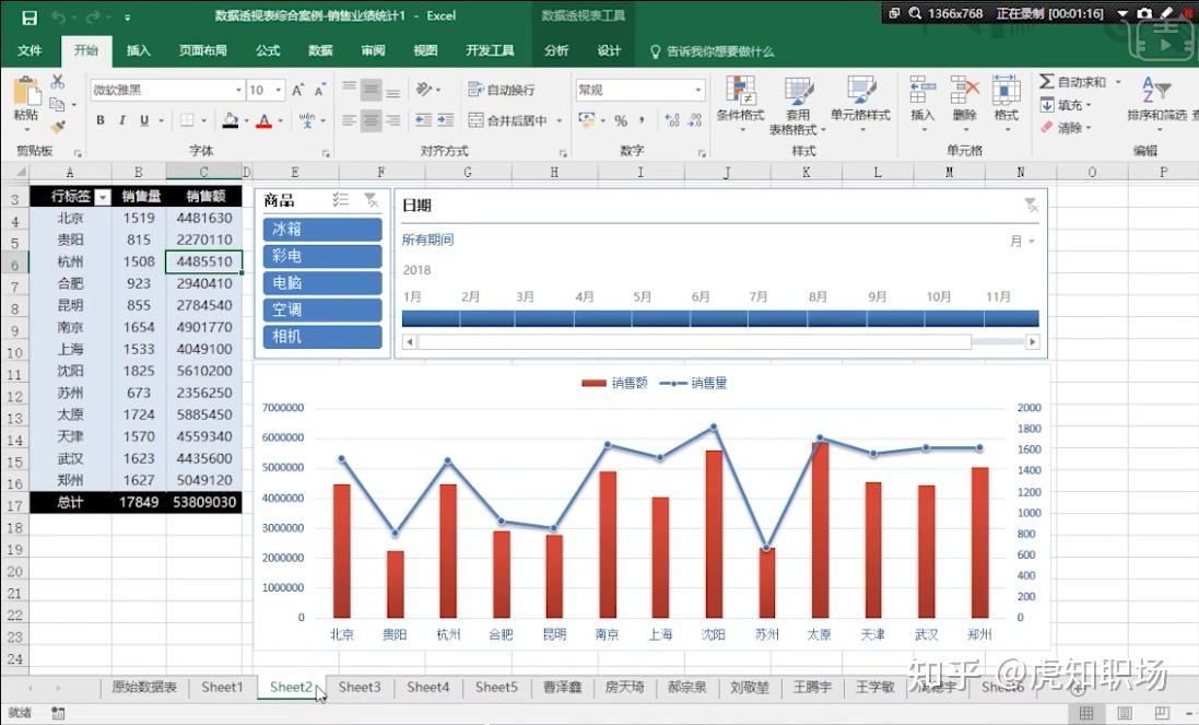 实习生求教如何使用excel图表进行大量数据统计分析