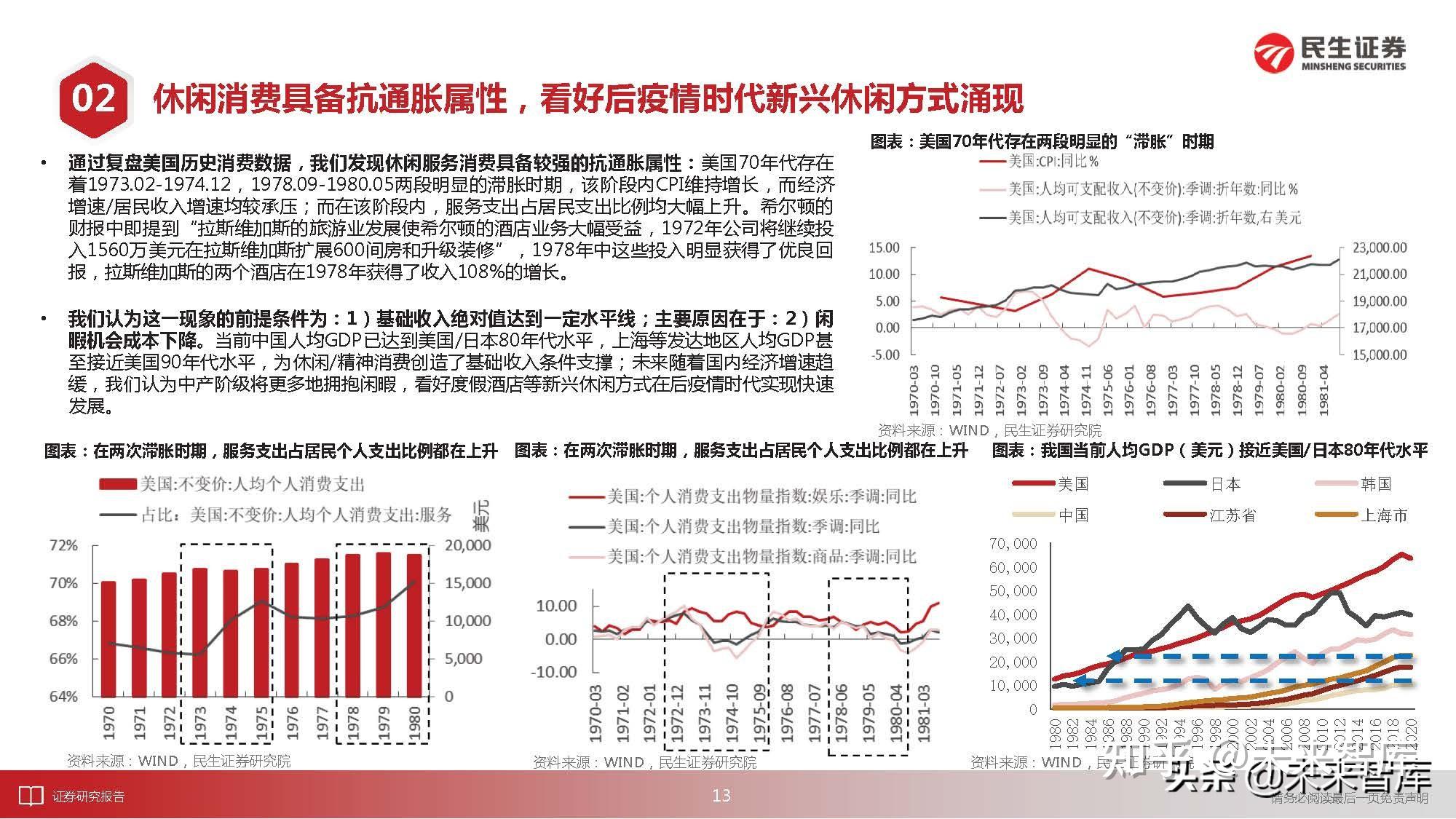 社会服务行业研究:把握进行中的复苏,放眼后疫情消费变迁