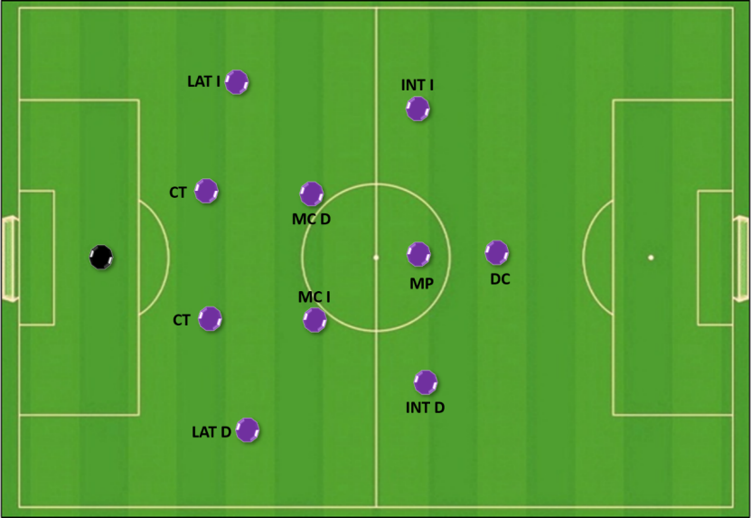 战术展穆里尼奥的重生4231的进化