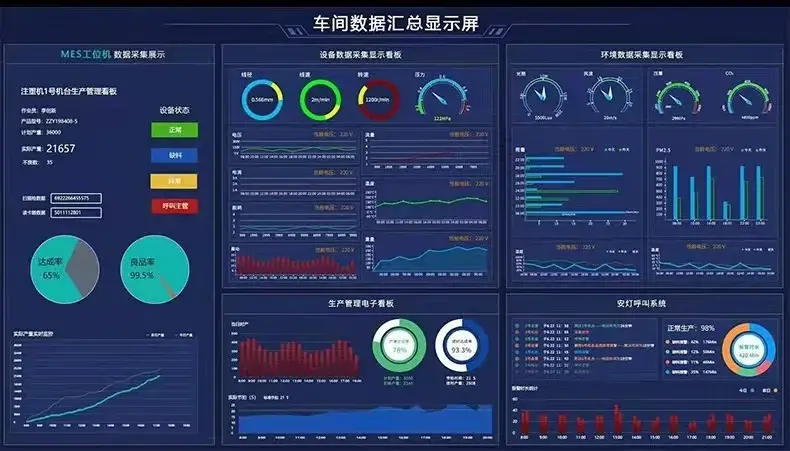 如何利用数据分析优化内容更新频率 (如何利用数据透视表进行多个表的分析)