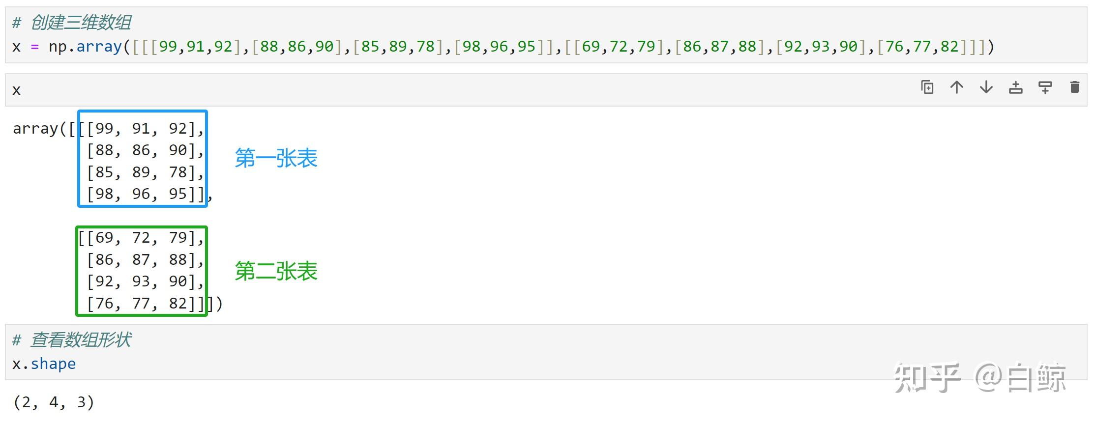  numpy 