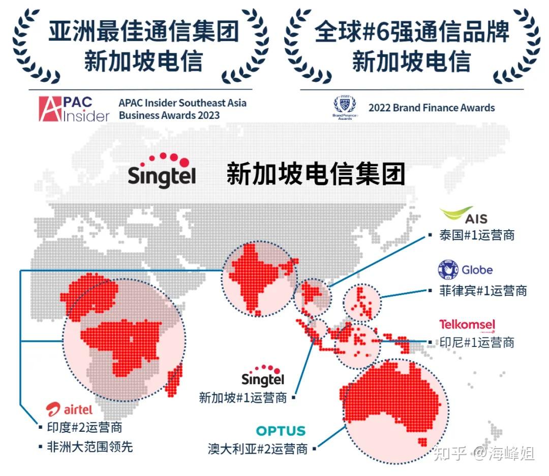 解决中国企业海外IT管理痛点，新加坡电信网络即服务有备而来! - 知乎