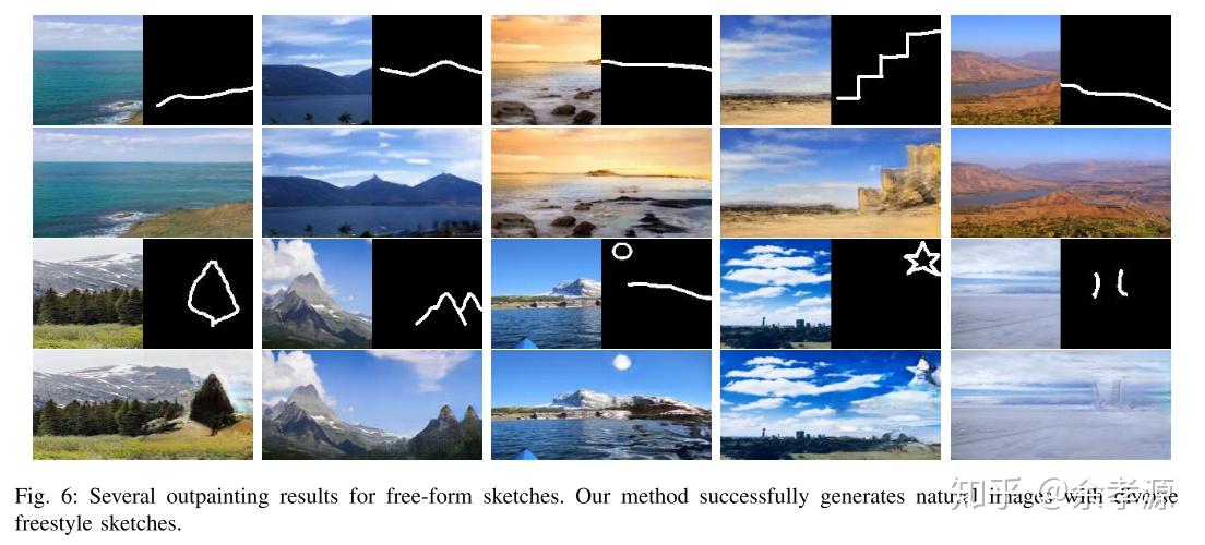 每日五分钟一读imageoutpainting