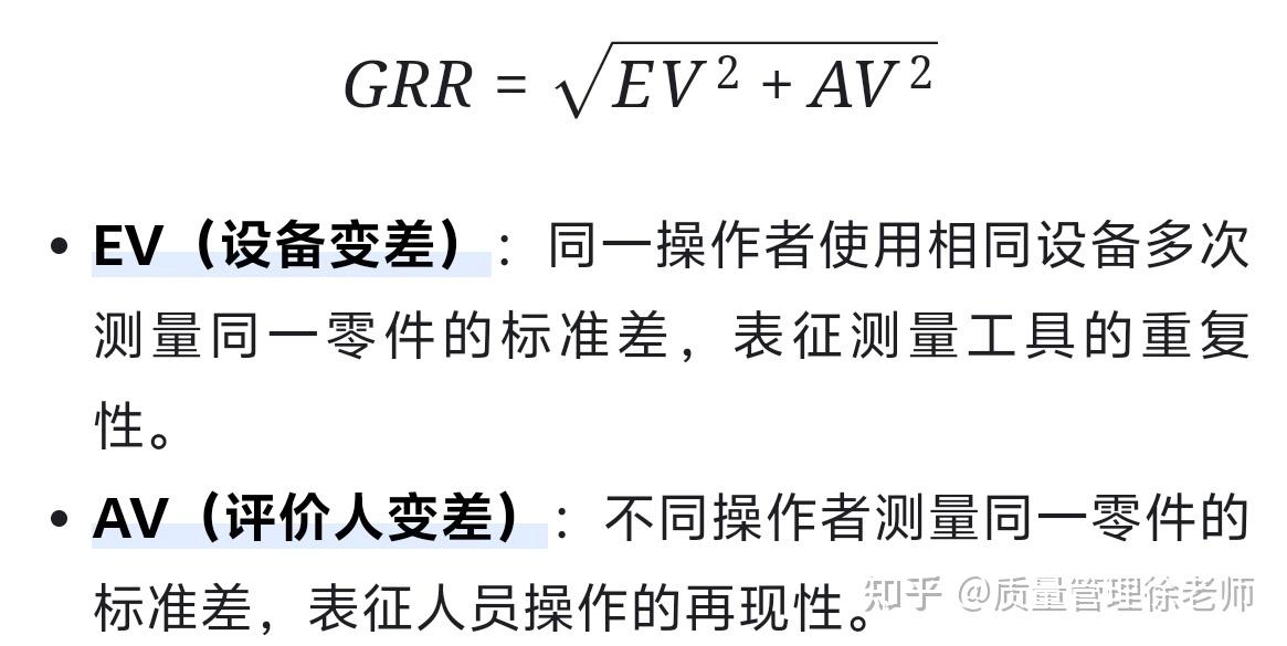 GRR%为什么要小于10%？|MSA培训 - 知乎