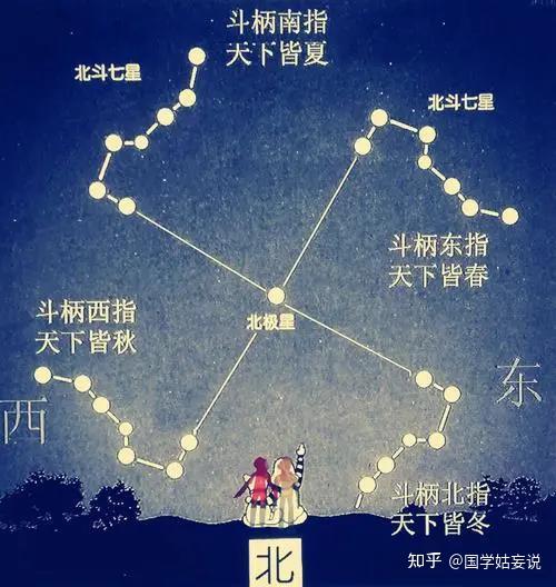 象的体型巨大,又引申为特征明显,容易识别的事物.