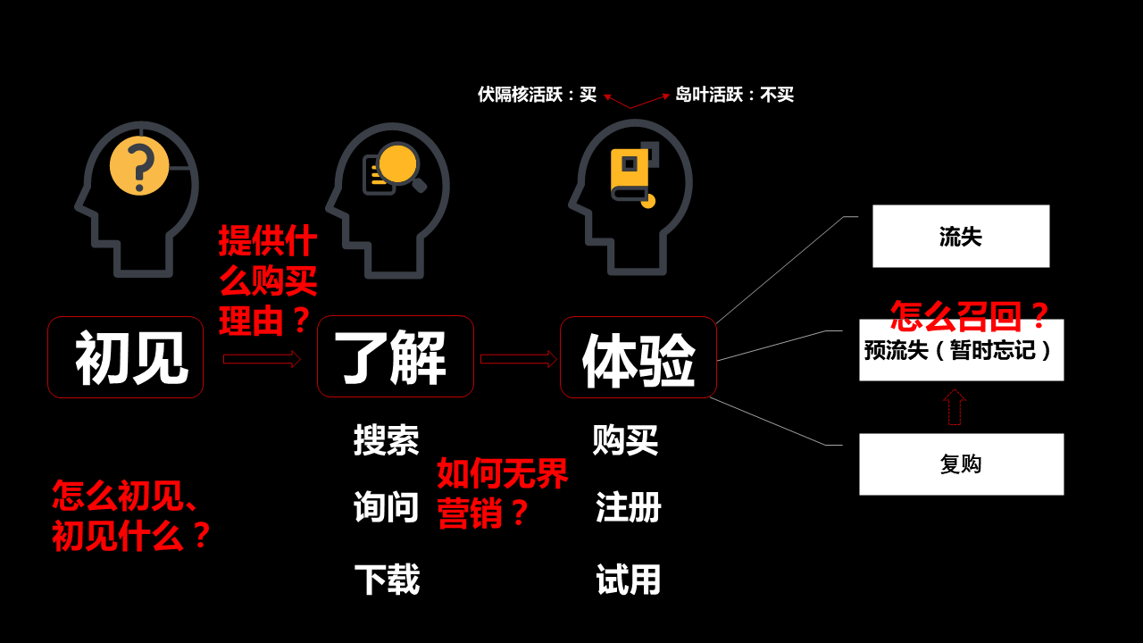 v2-ee9fbf19b5b9959fc83f2bc41616bdcd_1440w.jpg