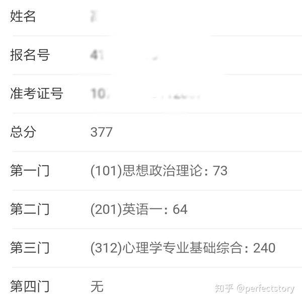 拟录取心理学人312考研总结