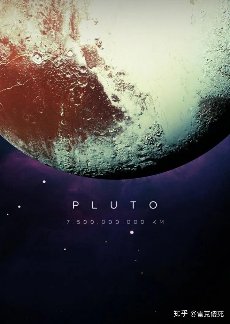 行星论冥王星
