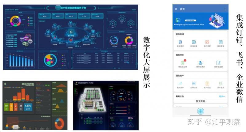 企业专访丨卓豪:智能运维先行者,驱动IT行业革新 - 知乎