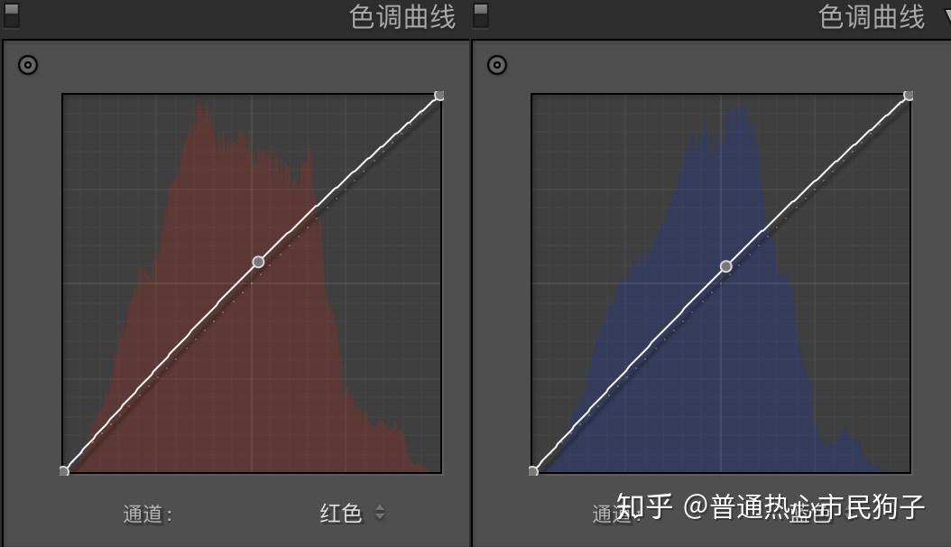 绿色加什么颜色能调成其他颜色 v2-eeb24bf1290cee2f2c54cbad84570f88_r.jpg