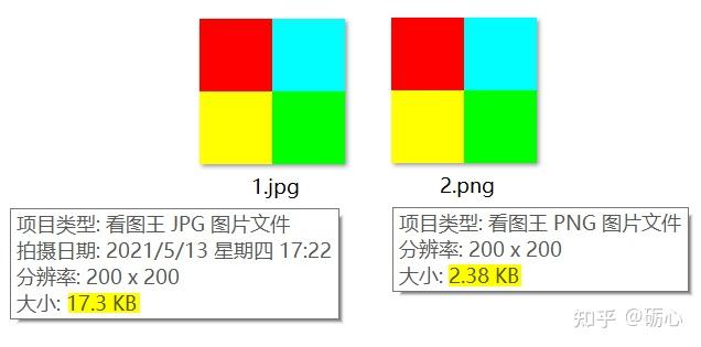 2021年最好用&完全免费的图片压缩网站、软件推荐(含GIF压缩)
