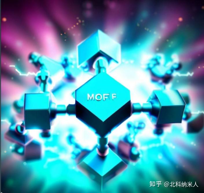 MOF-5(Zn)：一种具有多种应用的金属有机框架材料 - 知乎