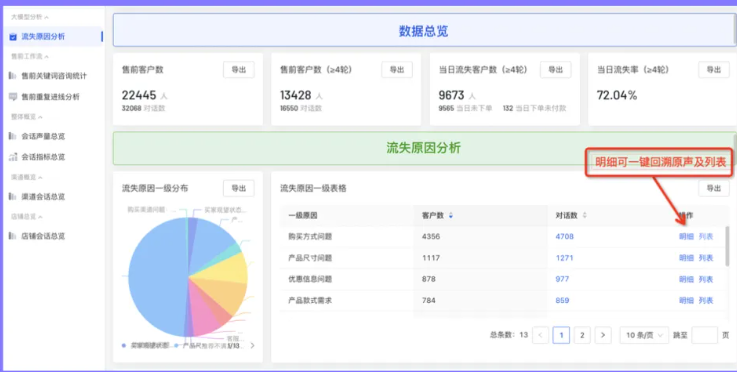 语忆AI大模型场景归因！ - 知乎