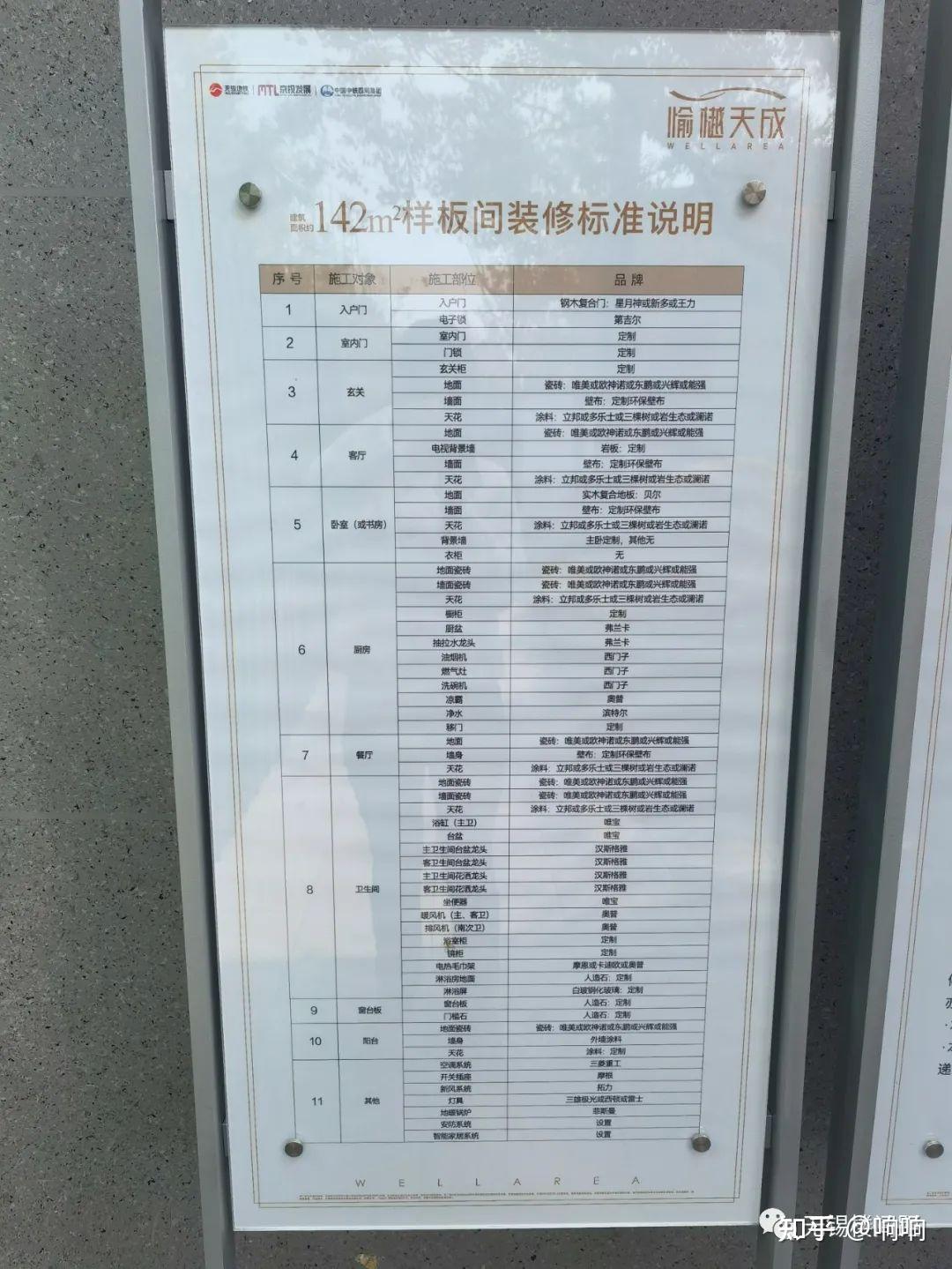愉樾天成有什么好的?南边楼面价竟然拍到20800元/㎡! - 知乎