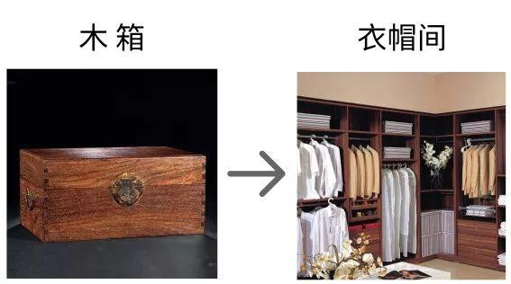 70年家居大变迁，快来看看是不是你家！ - 知乎