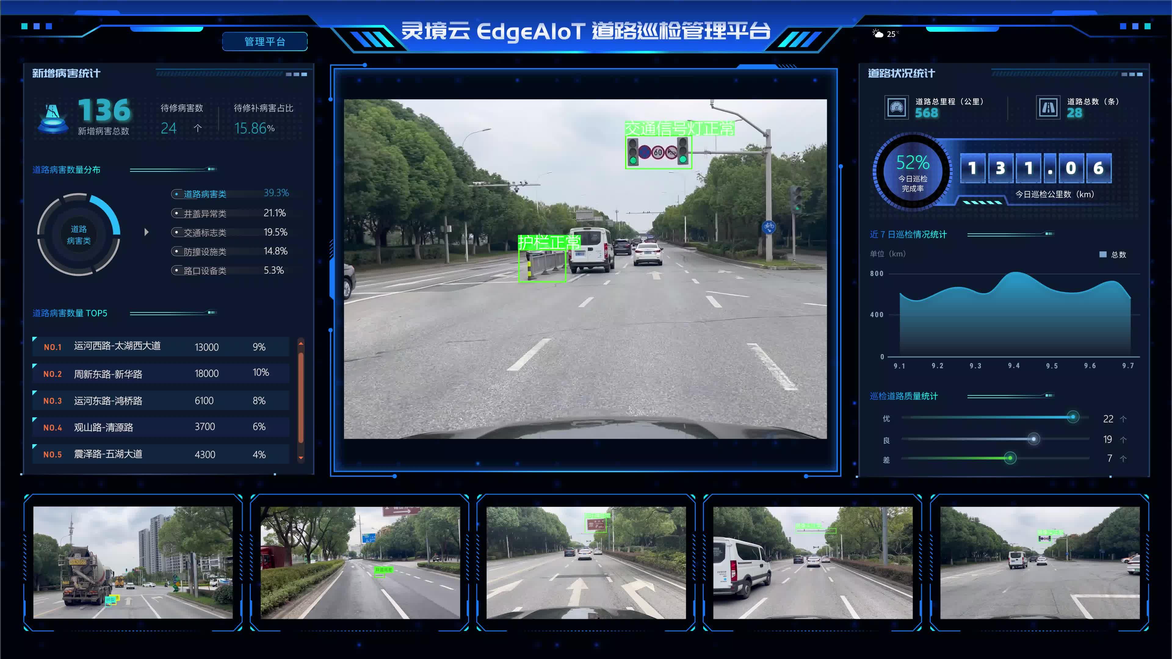 灵境云智慧道路巡检可视化管理平台助力道路巡检事后管理便捷化