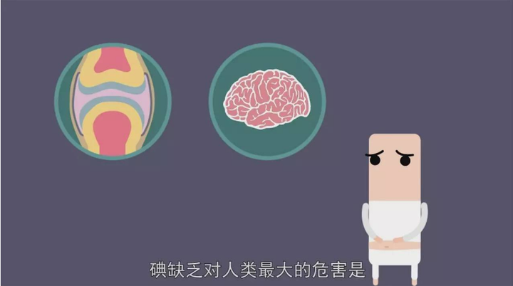 缺碘会导致哪些问题呢? - 知乎