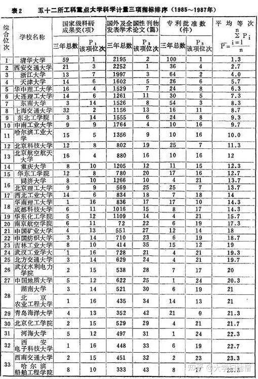 学厨师前途好不好_学什么技工快有前途_文科生学什么有前途