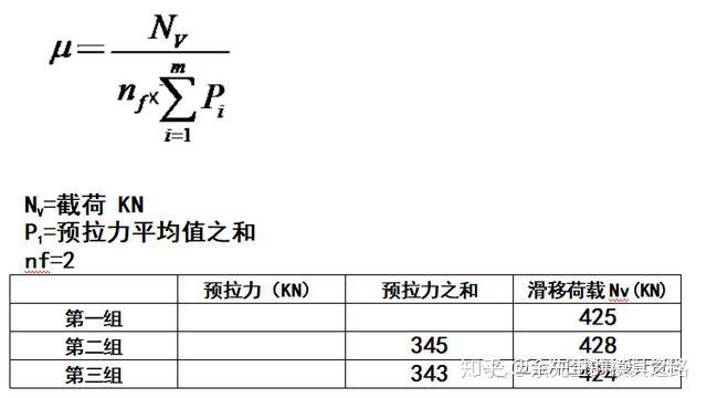 金属抗拉强度计算公式=金属抗拉强度的影响因素