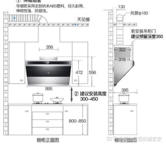 2021年雙十一廚房家電篇有錢人為什麼都不用側吸老闆油煙機抽油煙機