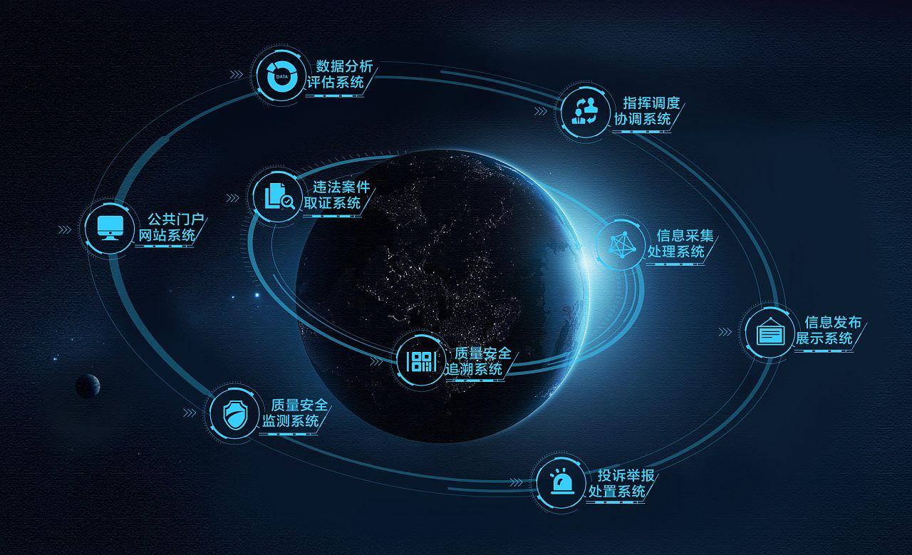 未来互联网 大数据时代,dt革命互联网大数据应用简析