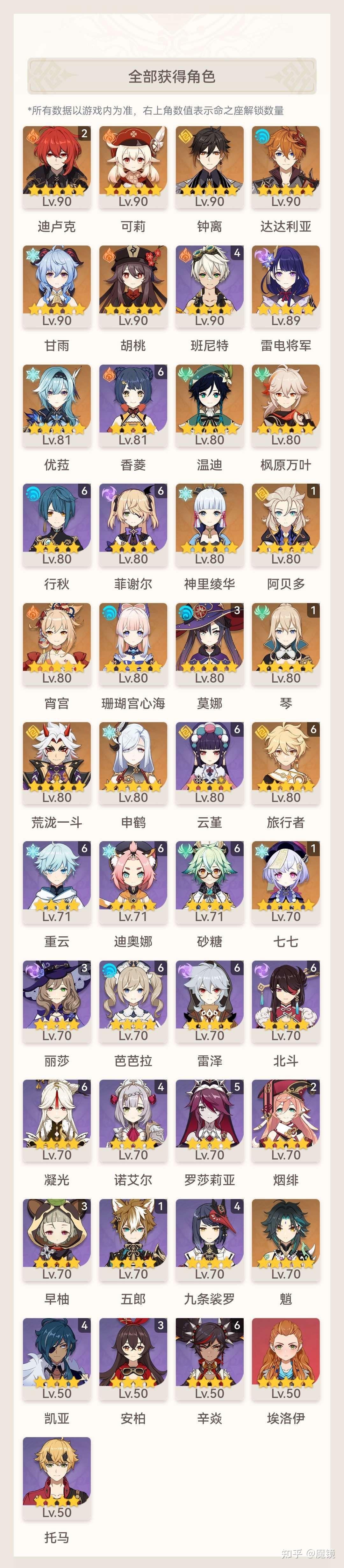 原神是不是不适合全图鉴来玩