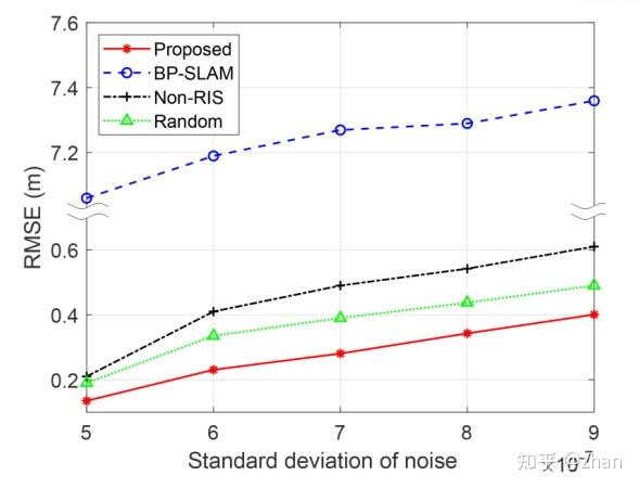 Toward Ubiquitous Sensing and Localization With Reconfigurable ...