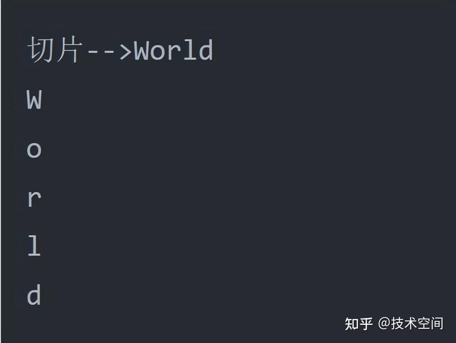 Python for 