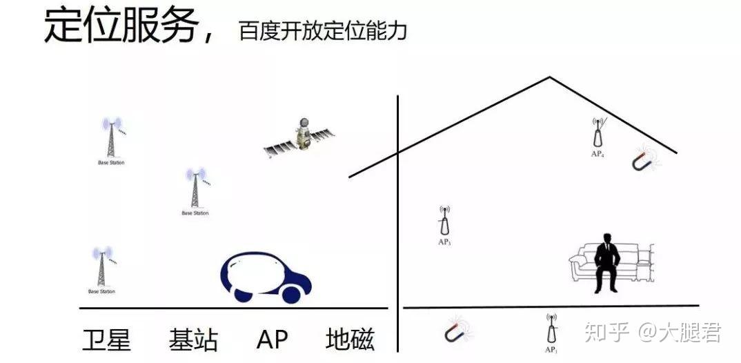 百度世界大会2021百度地图