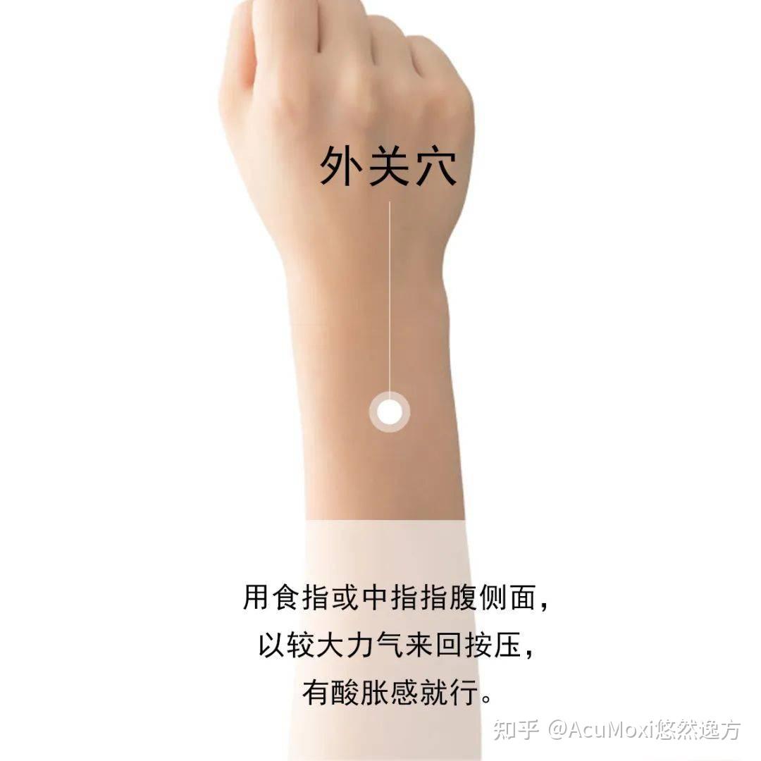 快速瘦手臂穴位按摩,和拜拜肉说拜拜! - 知乎