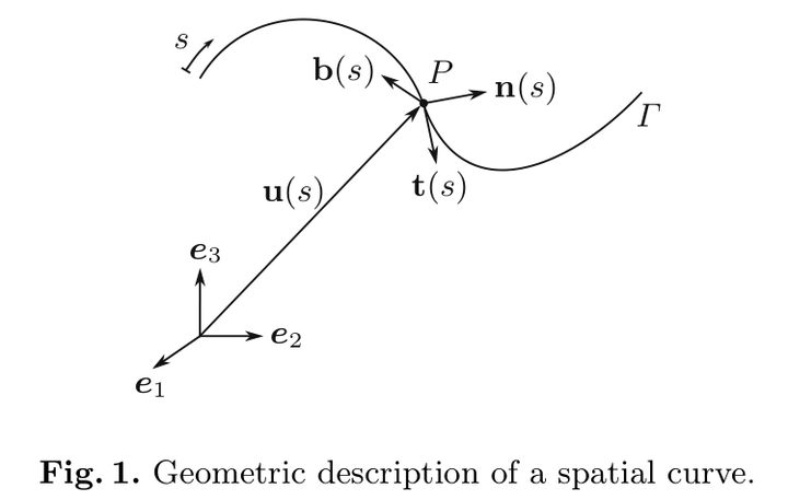 使用指数映射和微分几何求解连续体机器人的运动学 知乎